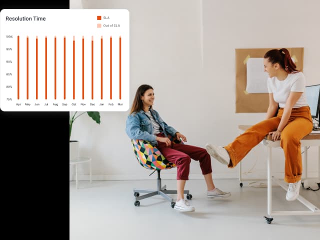 SAP made simple. Stress-free support.
