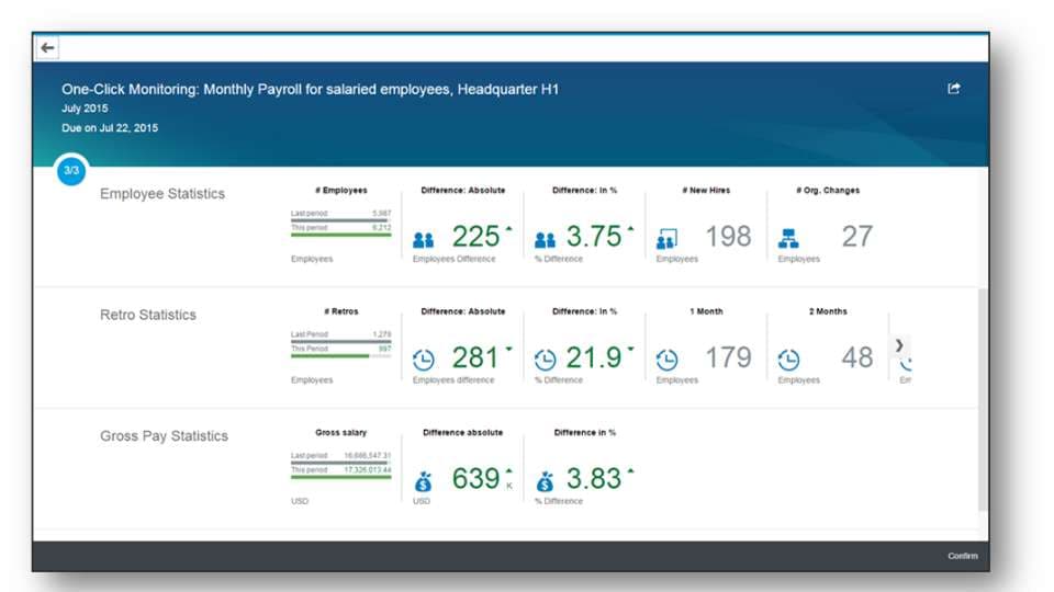 Cloud Jump - Schritt 3 Payroll Control Center und PTP Connection